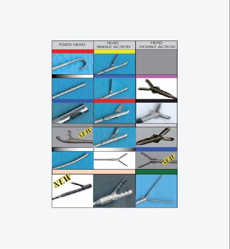 สินค้า FORCEPS